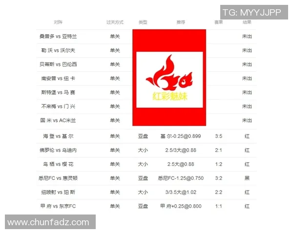 图拉兵工厂与圣彼得堡精彩对决直播全程回顾与分析